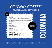 Load image into Gallery viewer, COLOMBIA HUILA - ROASTED